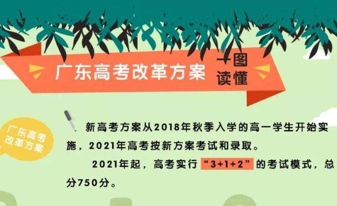 广东新高考总分各科目多少分?2019广东高考分数线出炉本科多少分