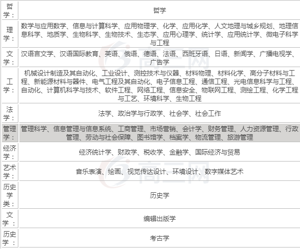 մѧǼȫ٣մѧרôЩרҵ