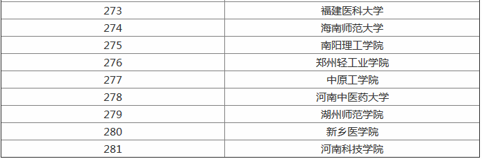 全国文科一本大学排名,哪些适合中上等文科生报考有什么热门专业