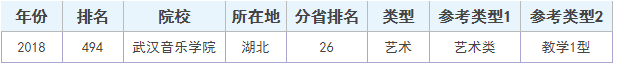 2019人ѧԺǼʦЩ¼ȡ׼