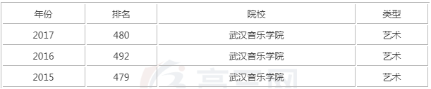 2019人ѧԺǼʦЩ¼ȡ׼