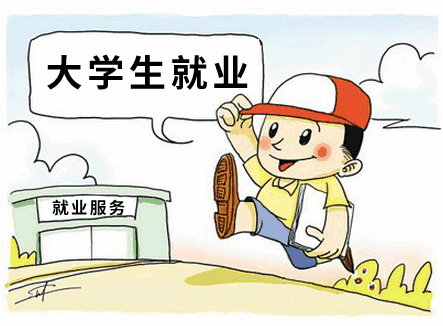 三本就业率高的专业都有哪些?三本大学就业前景又如何