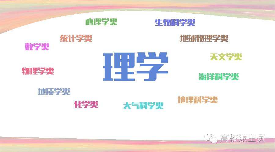 理工学包括哪些专业?工学和理学有什么区别哪个就业前景好?