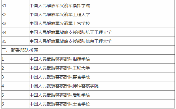 海军工程大学是几本全国排名及分数线?海工大毕业去向包分配吗?