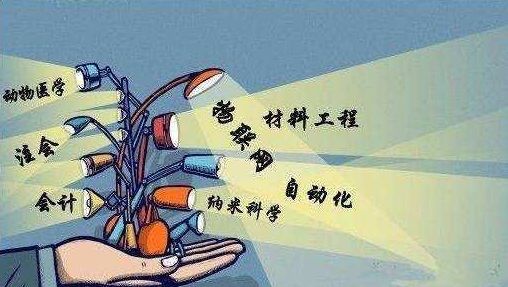 ��ѧתרҵ�б�Ҫ��תרҵ����������̵��ѧתרҵ����ȱ��