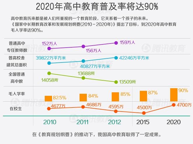 2022ȫռнϢлշ