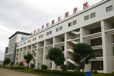 广西大学行健文理学院是几本?学校宿舍真实图片有哪些热门专业?