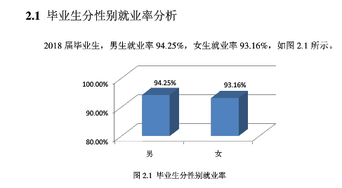 东北大学秦皇岛是985吗?值得上吗?东北大学秦皇岛宿舍条件