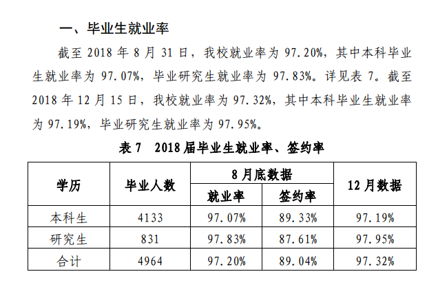杭州师范大学分数线为什么那么高?是一本吗?最好专业?就业前景
