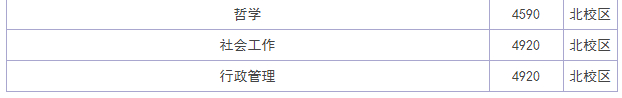 贵州大学是211吗?整体实力怎样?王牌专业有哪些?学费多少?