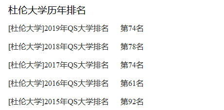 杜伦大学世界排名第几是世界一流吗?回国认可度如何?申请条件