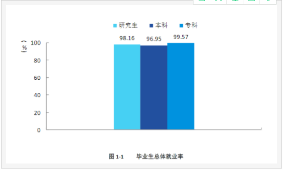 广西民族大学是几本是211吗?师资排名揭秘?一年学费多少贵不贵