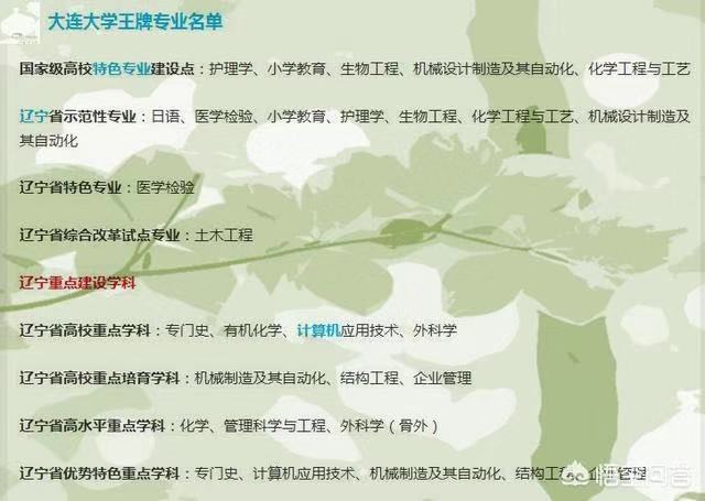 ������ѧ�����ڼ�?���ص��ѧ������רҵ��ʲô��ѧ�Ѷ��ٹ���