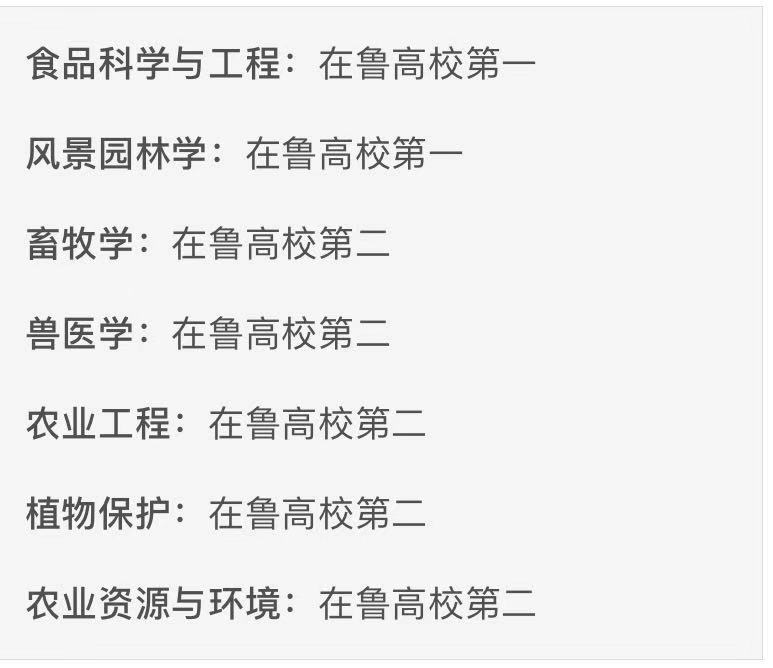 青岛农业大学实力怎样？是211吗？最强专业有哪些？就业率高吗？