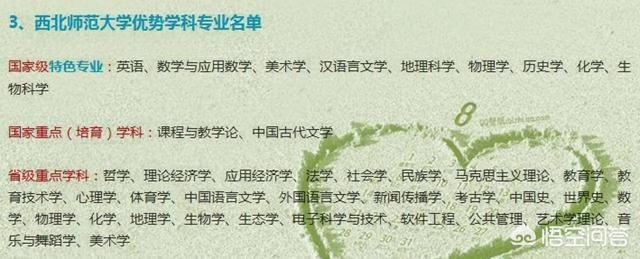 西北师范大学是重点大学吗?什么档次?王牌专业有哪些?学费多少