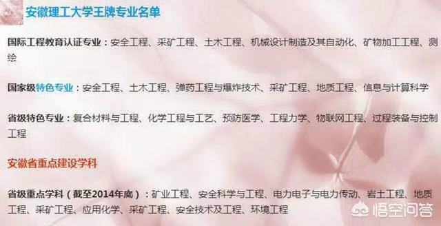 安徽理工大学认可度高吗?口碑怎样?全国排名第几?宿舍条件如何