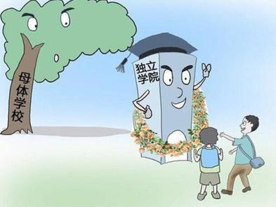 考研率最高的独立院校是哪几所院校?2019中国独立学院排名如何