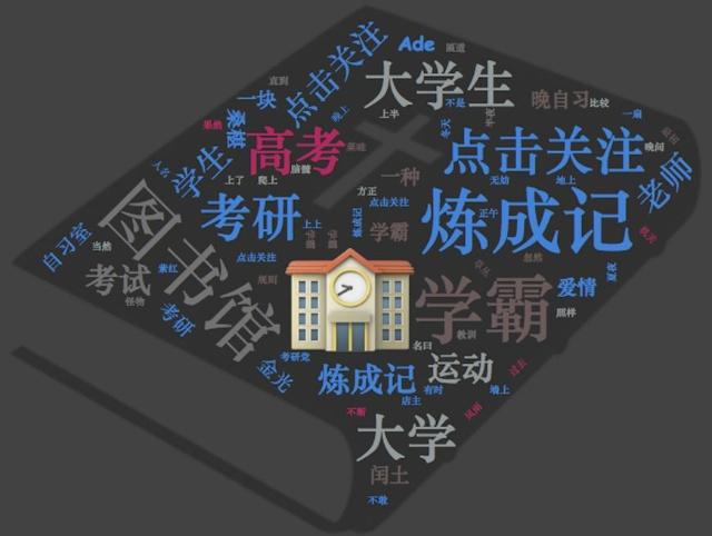 考研一般多少分上线?考研的分数是怎么定的考研录取率一般是多少