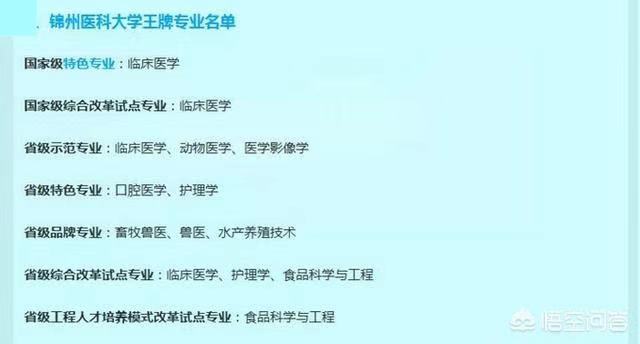锦州医科大学实力怎么样?认可度高吗?是几本?就业前景如何?