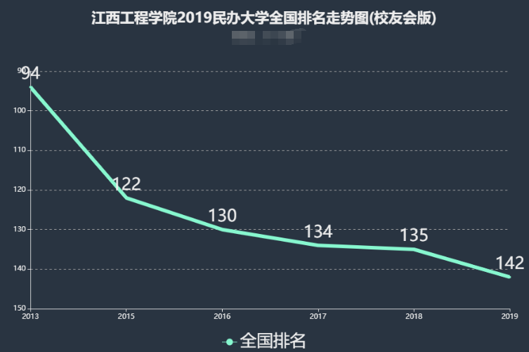 ��������ѧԺ��ô��ѧ�Ѷ��٣��Ǽ�������ȫ���ڼ�������רҵ����