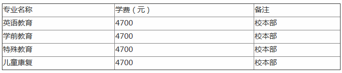 �Ͼ��������ʦ��ѧԺ�Ǽ���������ȫ���ڼ���ѧ��һ����٣�