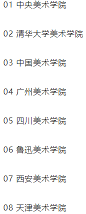 西安美术学院是一本吗?含金量怎样?王牌专业有哪些?学费贵吗?