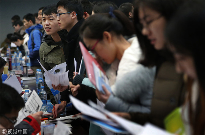 中国就业形势有多严峻看看官方数据如何?大学生就业现状和特点