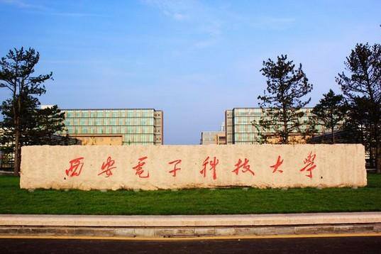 华为指定四所大学和五种专业你知道吗?华为研发招什么专业较多