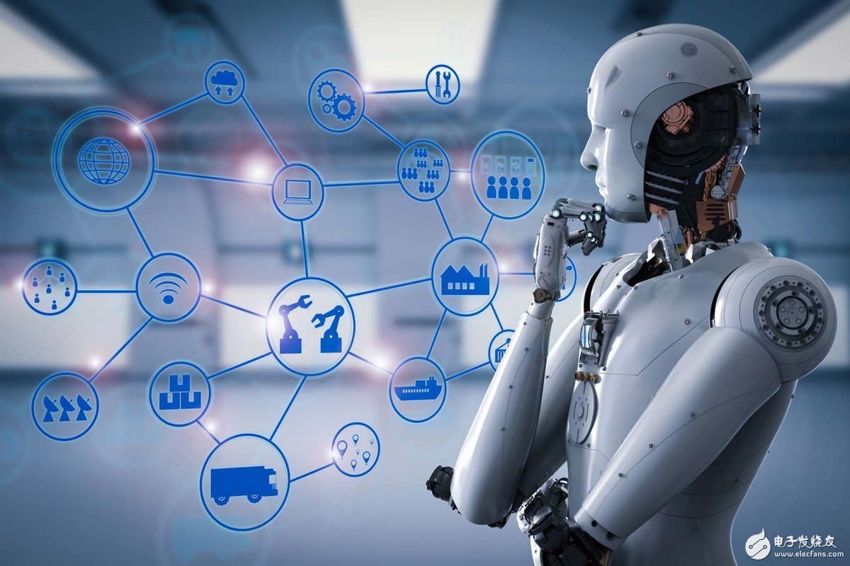 �˹�����δ��ʮ�����ƶ�Ӧ����Щרҵ��ѧ�˹�����ѡʲôרҵ��ѧ