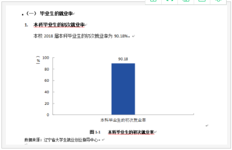 沈阳体育学院好不好是几本大学?师资排名揭秘?好就业吗?