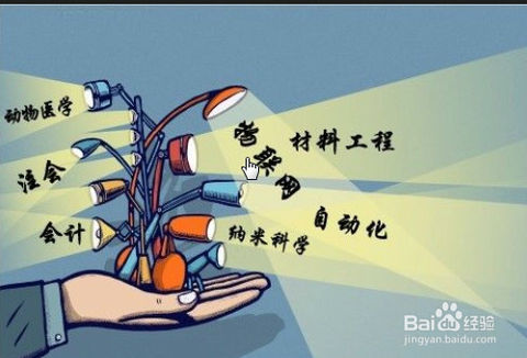 转专业难度低的大学有哪些?为什么大学转专业那么难有哪些原因