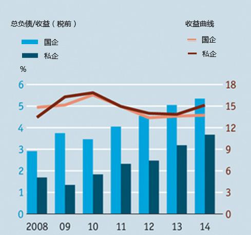 去私企工作有前途吗?私企员工未来的出路在哪?私企和民企的区别