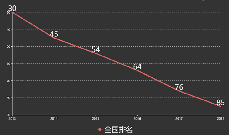 大连艺术学院口碑怎么样出过哪些名人?是几本?排名第几?学费多少