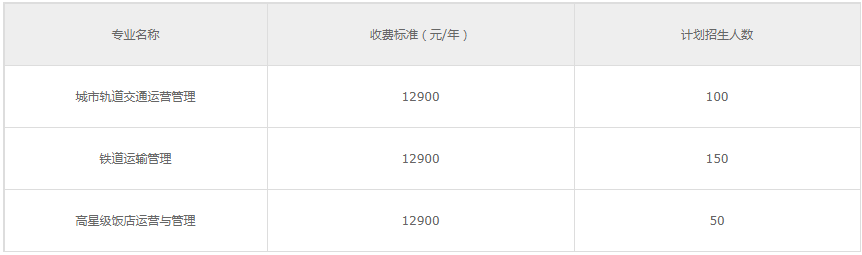 株洲轨道交通职业技术学校口碑好不好?师资排名揭秘?一年学费多少