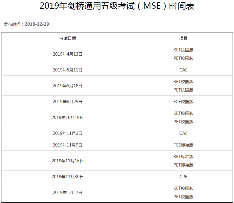 ket考试时间安排2023什么时候?剑桥ket考试分几级用处有哪些