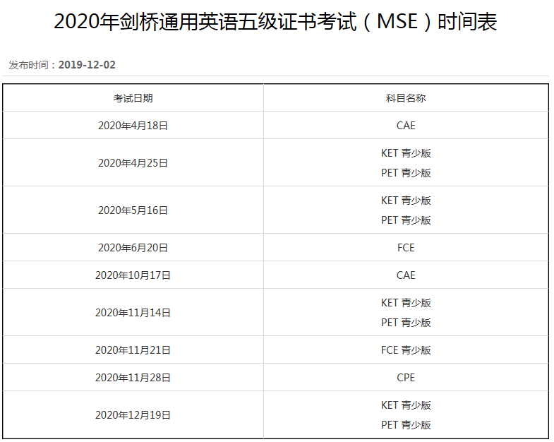 ket考试时间安排2023什么时候?剑桥ket考试分几级用处有哪些