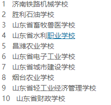 山东比较好的技校有哪些?盘点山东技校排名前十的学校名单