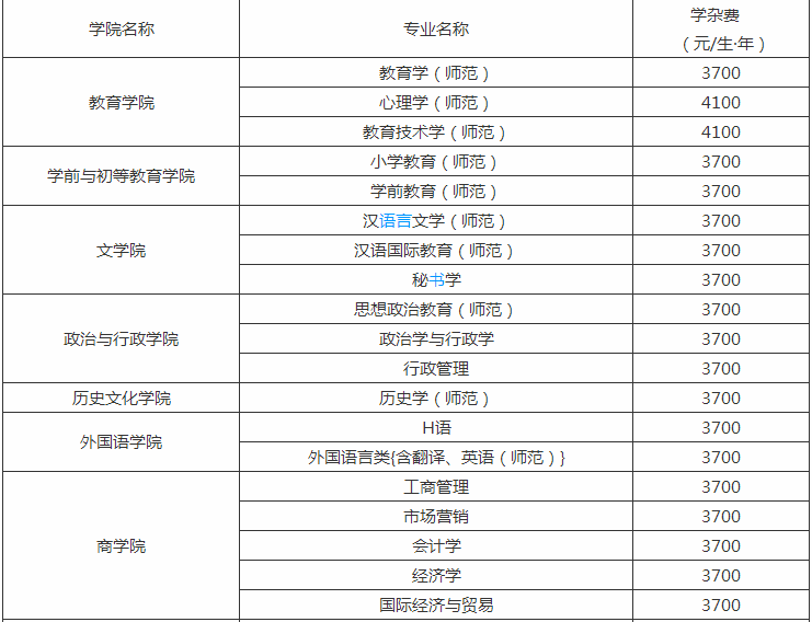 ����ʦ����ѧ�շѱ�׼����Ǽ����������ַ���������ڼ���