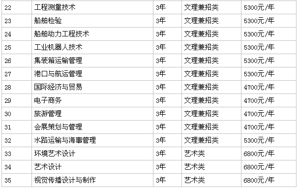 պְҵѧԺǱڼþҵѧѶ٣