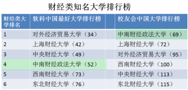 ���ϲƴ���ô���Ǽ�����ʦ���������أ�ѧУ�ڱ����ۺò��ã�