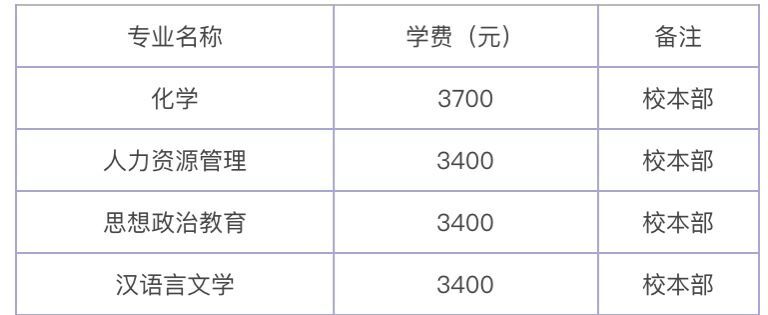 周口师范学院是本科还是专科?好就业吗?排名第几学费多少?