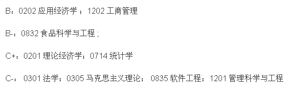 南京财经大学是211吗?热门专业有哪些?在南京的认可度高不高