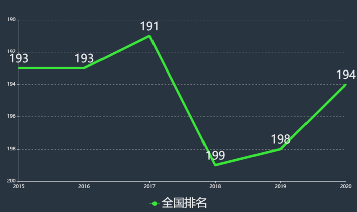 苏州大学应用技术学院是几本公办还是民办?排名第几学费多少?