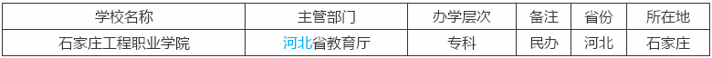石家庄工程职业学院是本科吗怎么样?排名第几?一年学费多少?