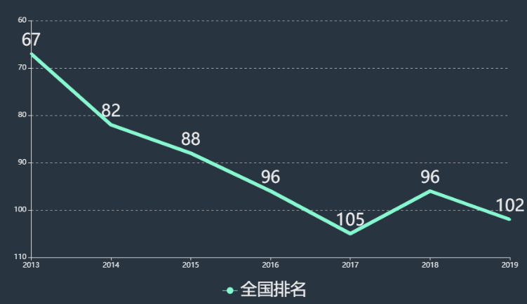 哈尔滨广厦学院怎么样是本科吗?特色专业是什么?目前排名多少