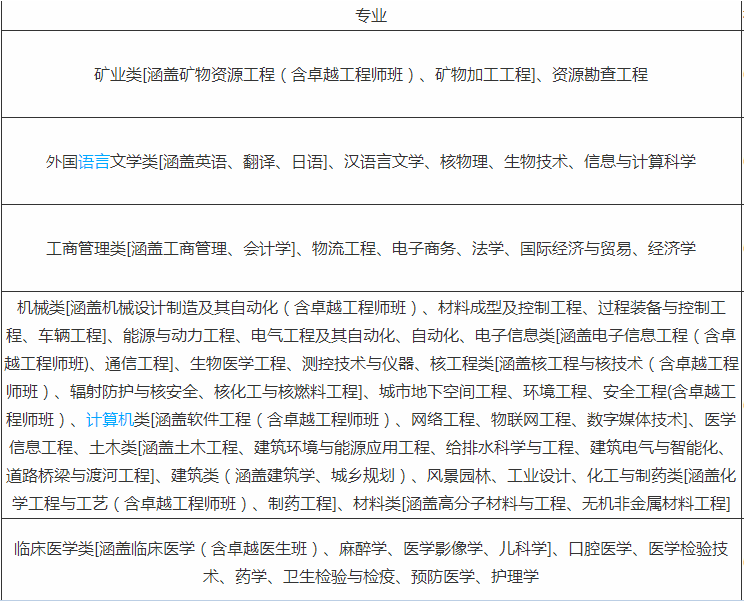 南华大学是几本专业有哪些?具体地址在哪排名全国第几学费多少?