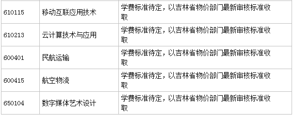 吉林工业职业技术学院怎么样排名全国第几?具体地址在哪学费多少
