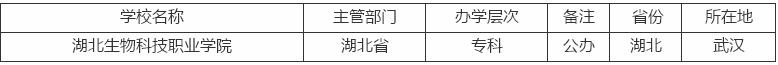 湖北生物科技职业学院是不是本科?特色专业及2019录取分数线多少