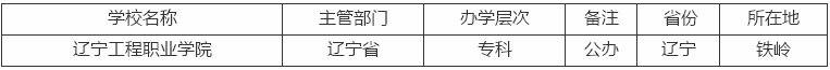 辽宁工程职业学院是公办的吗本科还是中专?专业加上及录取分数线