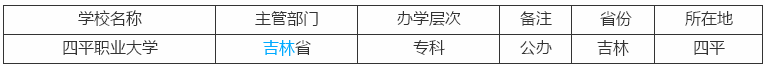 四平职业大学是本科吗有哪些专业?宿舍环境及毕业生就业率介绍